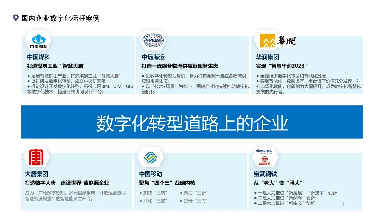 数智化之企业数字化转型案例