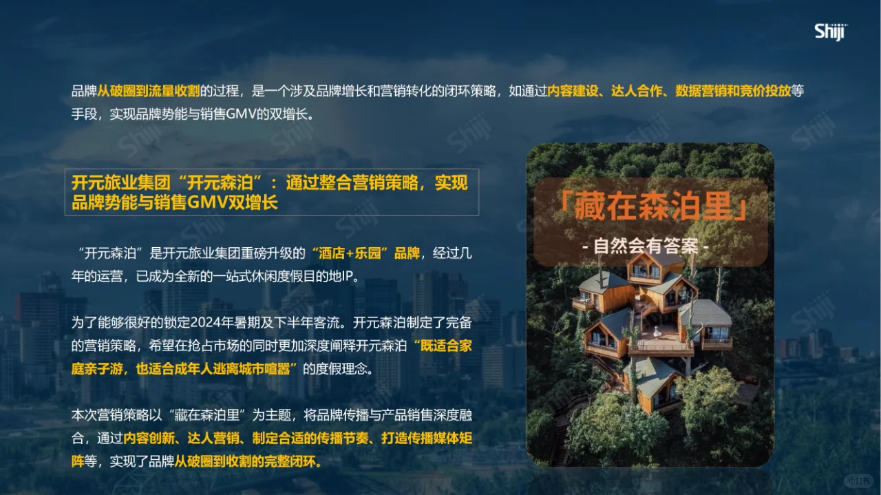 文旅-2024年酒旅行业新媒体运营年度报告