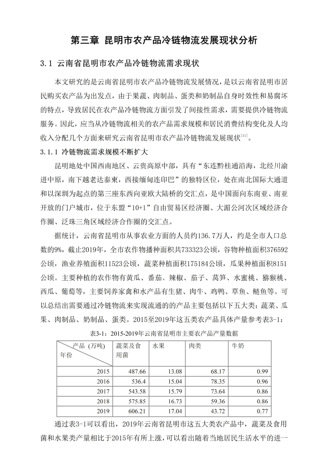 物流管理论文初稿这样写，一稿就过了?