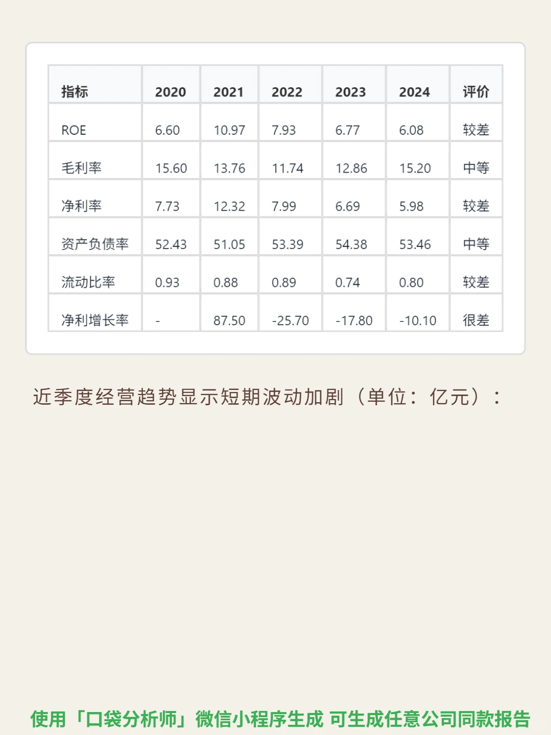 北京控股 4000 字深度研报