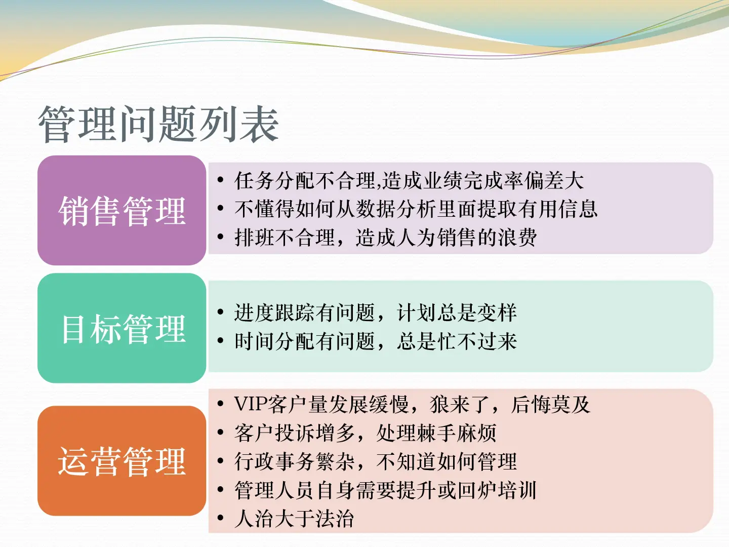 门店业绩增长4大提升方案