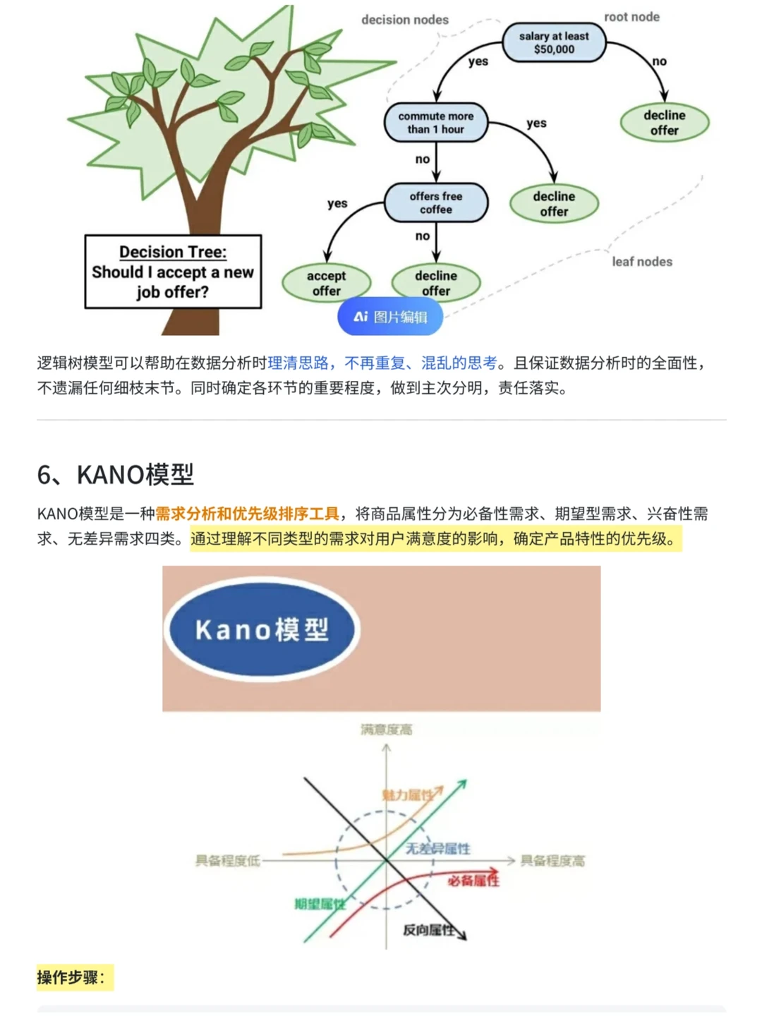 12种数据分析师常用的模型与方法