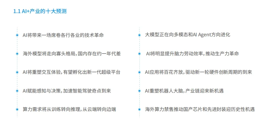 2024年AI洞察报告
