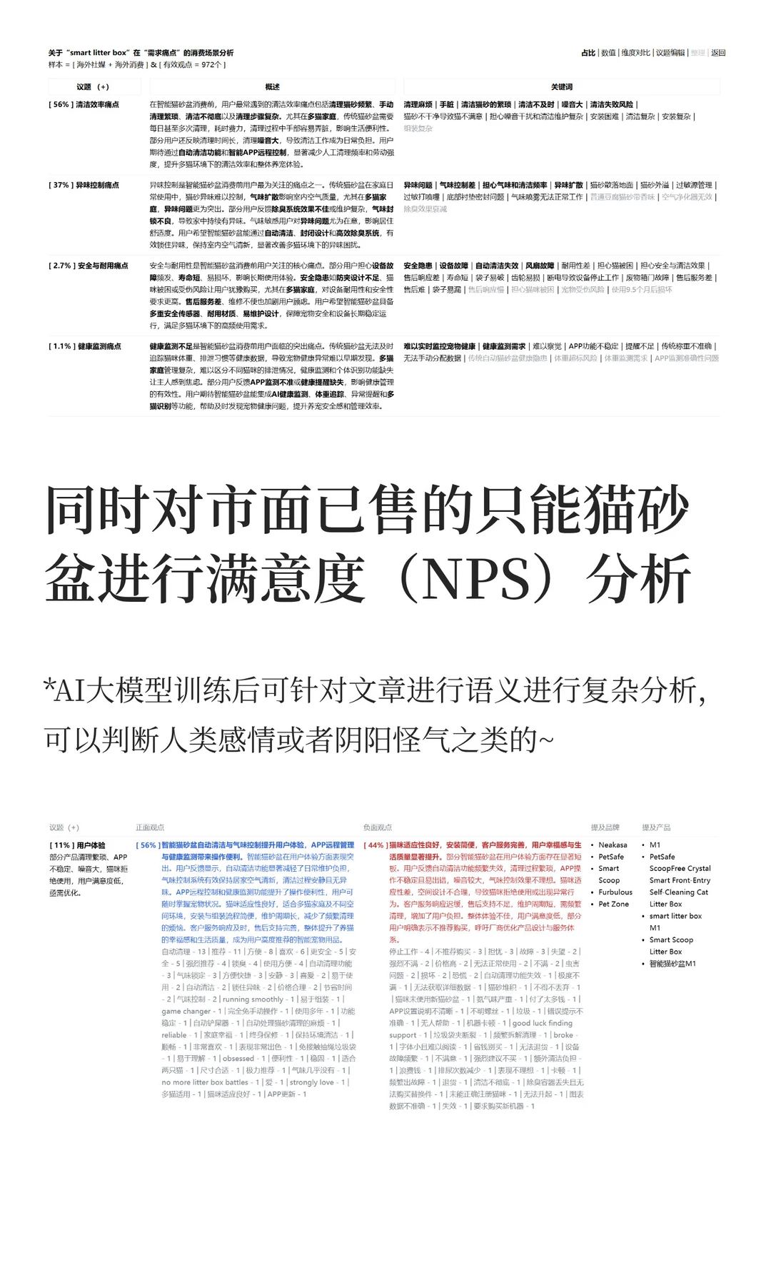 产品经理进行海外用户调研（最后一页必看）