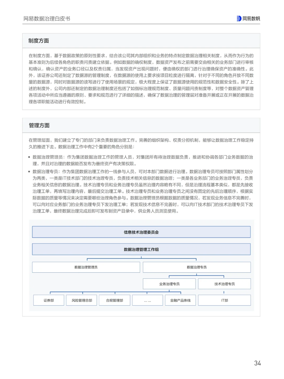 网易数据治理白皮书（三）