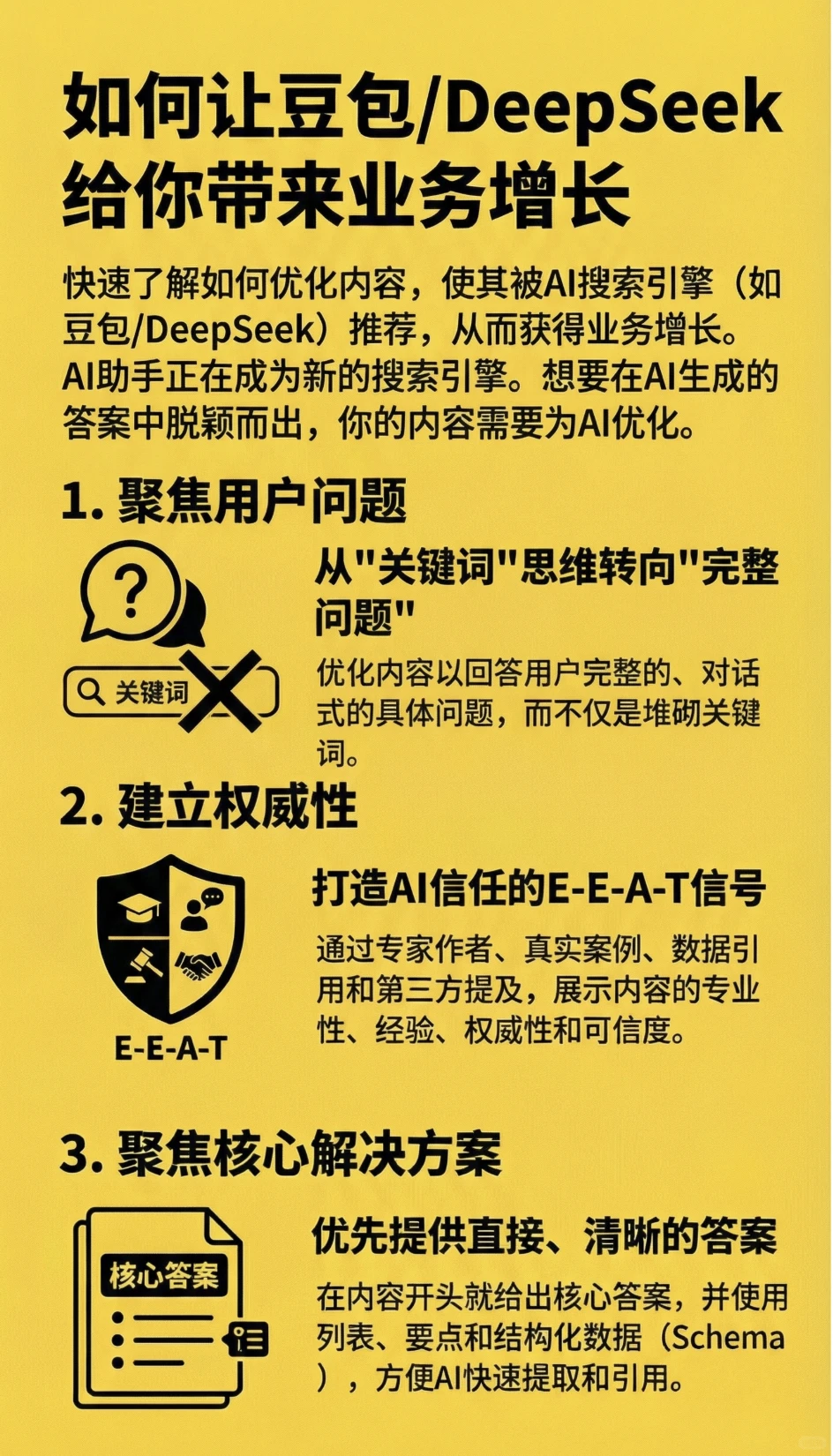 重磅发布|AnsweRank研究所-品牌如何AI获客