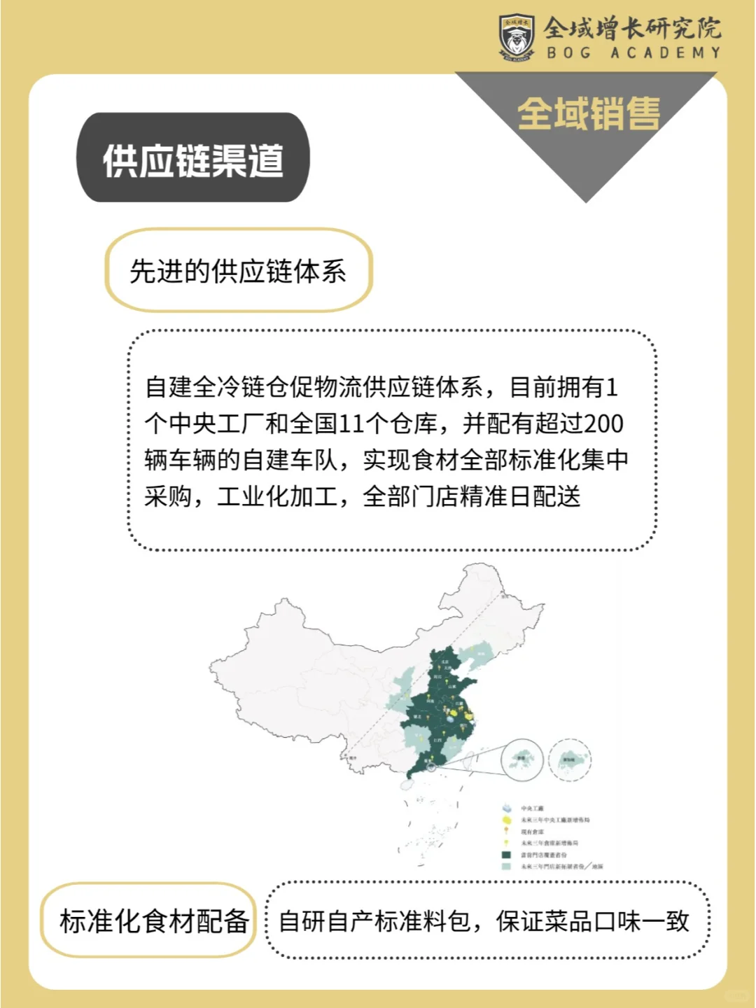 品牌案例 | 小菜园的全域增长模式分析