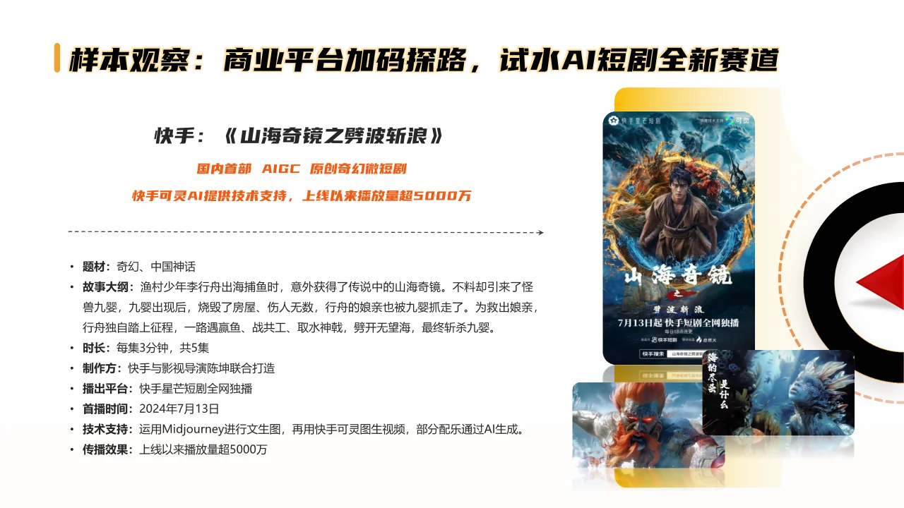 AI行业短剧洞察