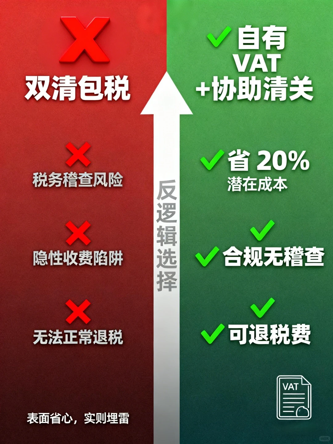 欧洲物流反常识：找货代，越
