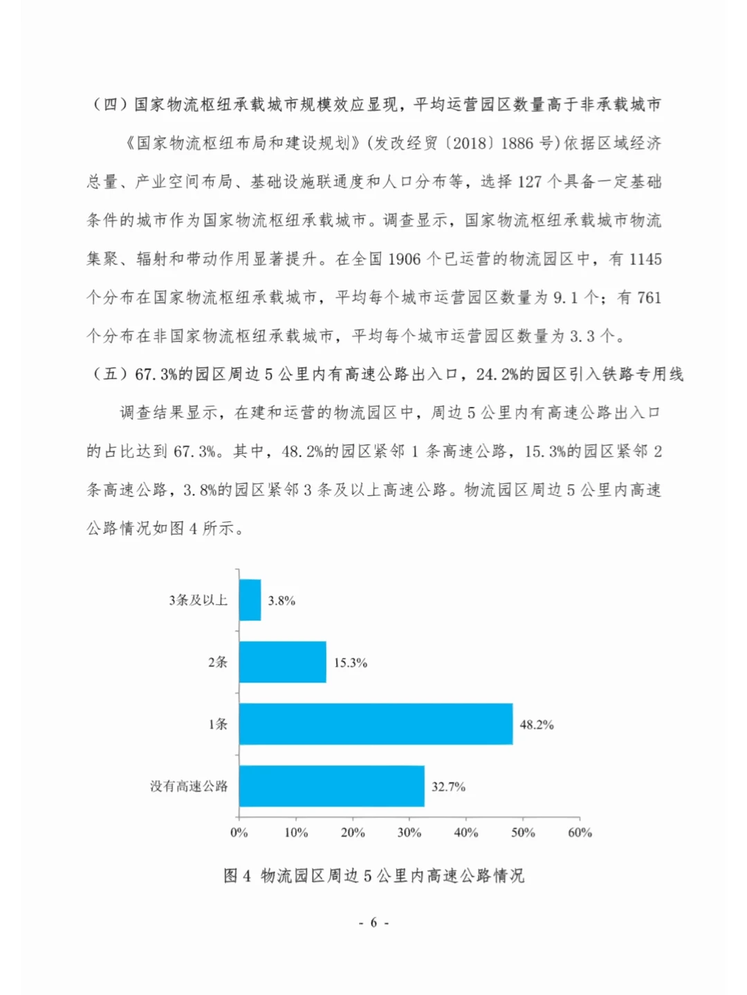 47页报告分析 | 第六次全国物流园区调查报告