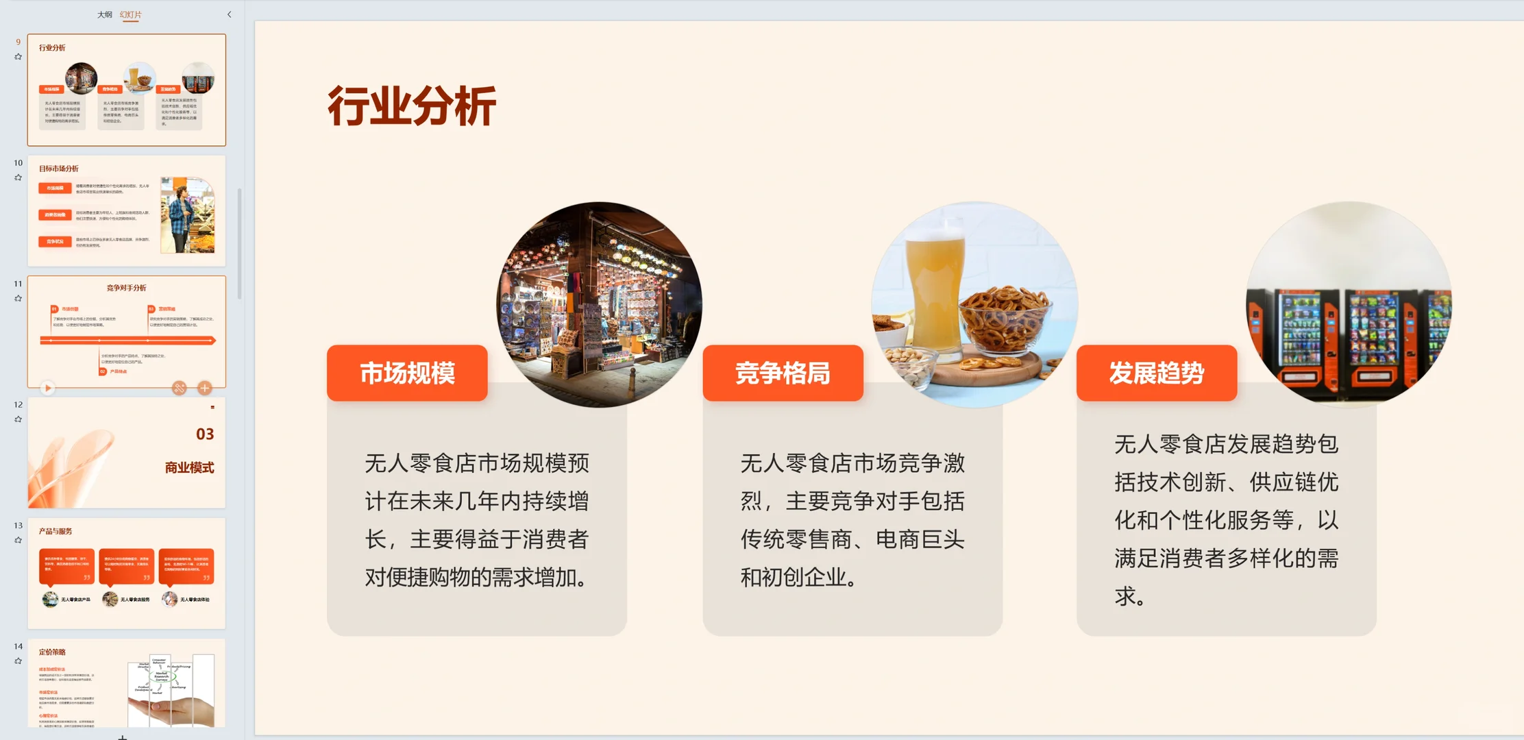 无人零食店商业计划书Word＋PPT