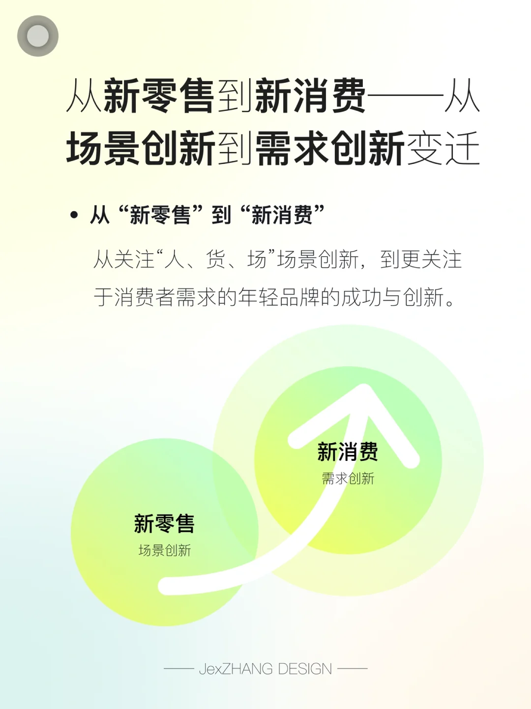 时代变迁，新消费创新正在成为新的时代红利