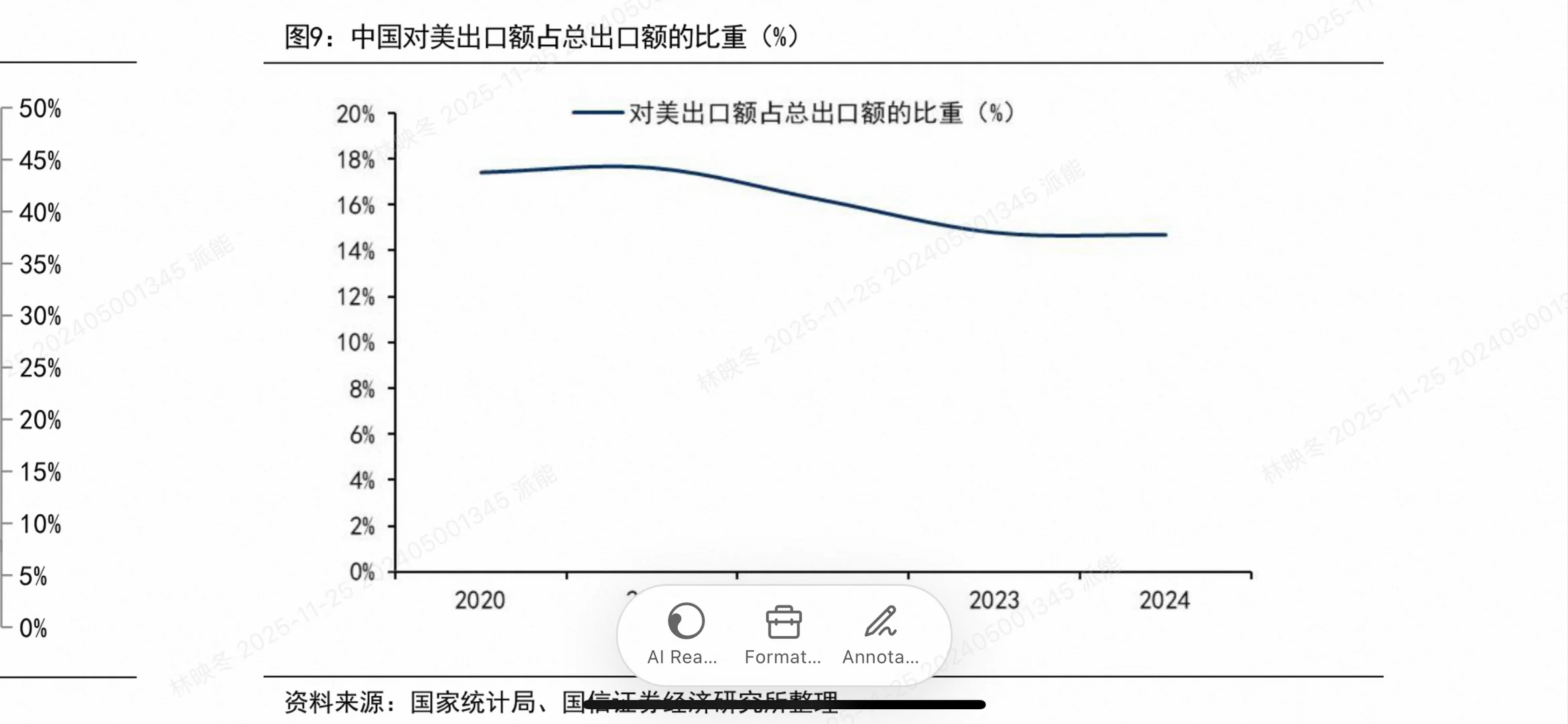 2025商贸零售投资策略大揭秘!这些赛道将爆