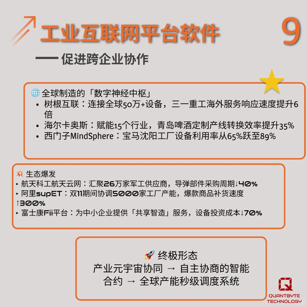 2025 年?10大智能制造工业软件曝光!