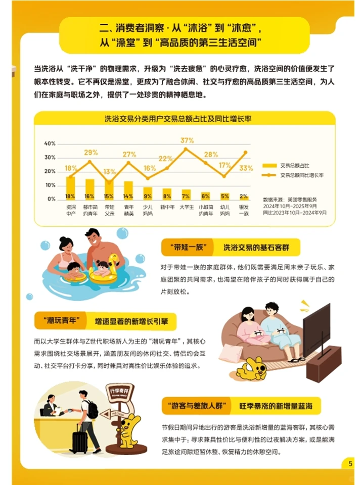 一篇报告洞察2026年洗浴行业发展趋势
