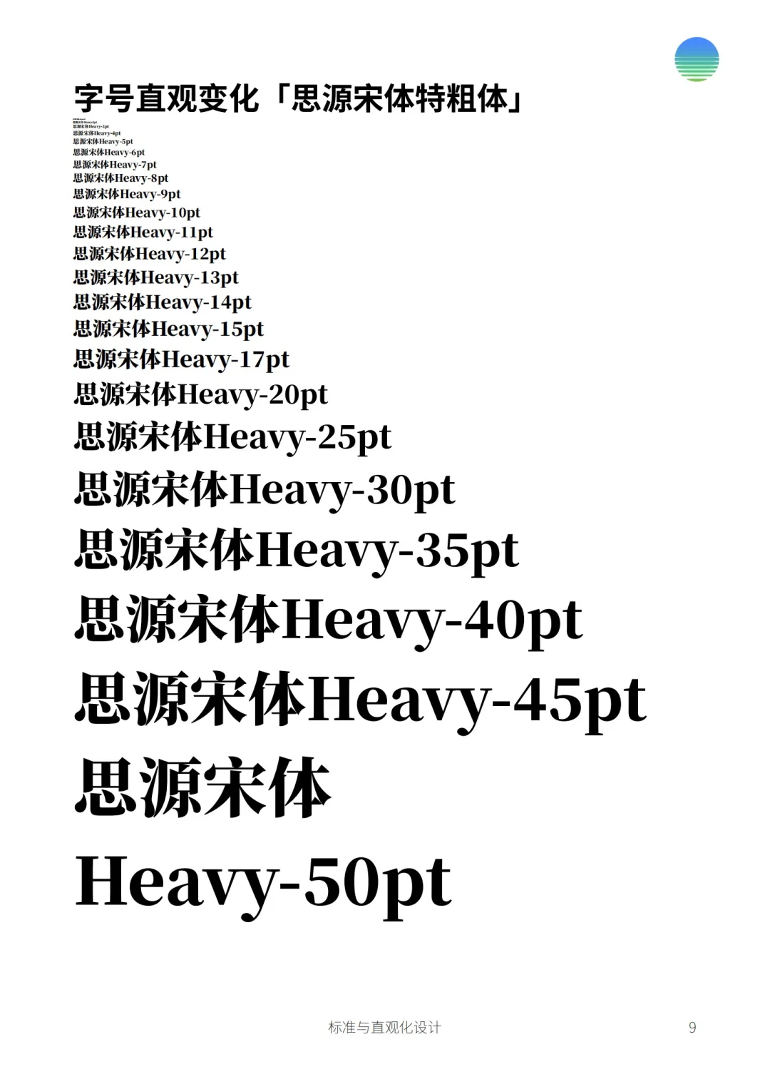 为自己的文档制定一个属于自己的标准
