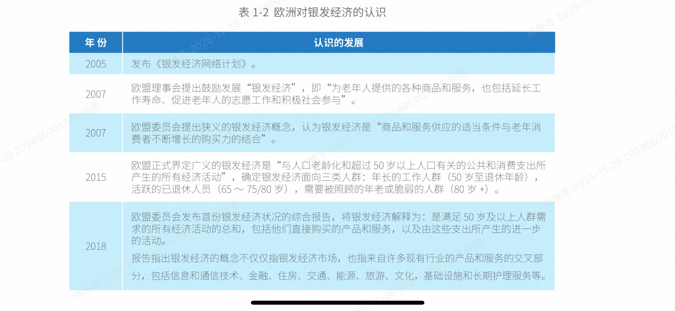 商务部权威报告揭秘老龄化背后的电商新机遇