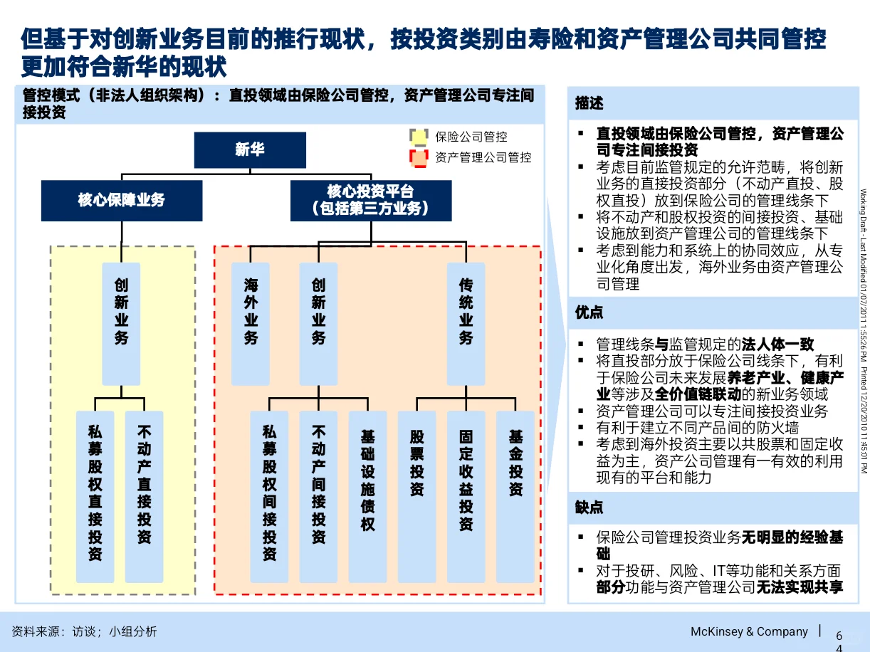 原来咨询公司是这样为资产管理公司做战略的
