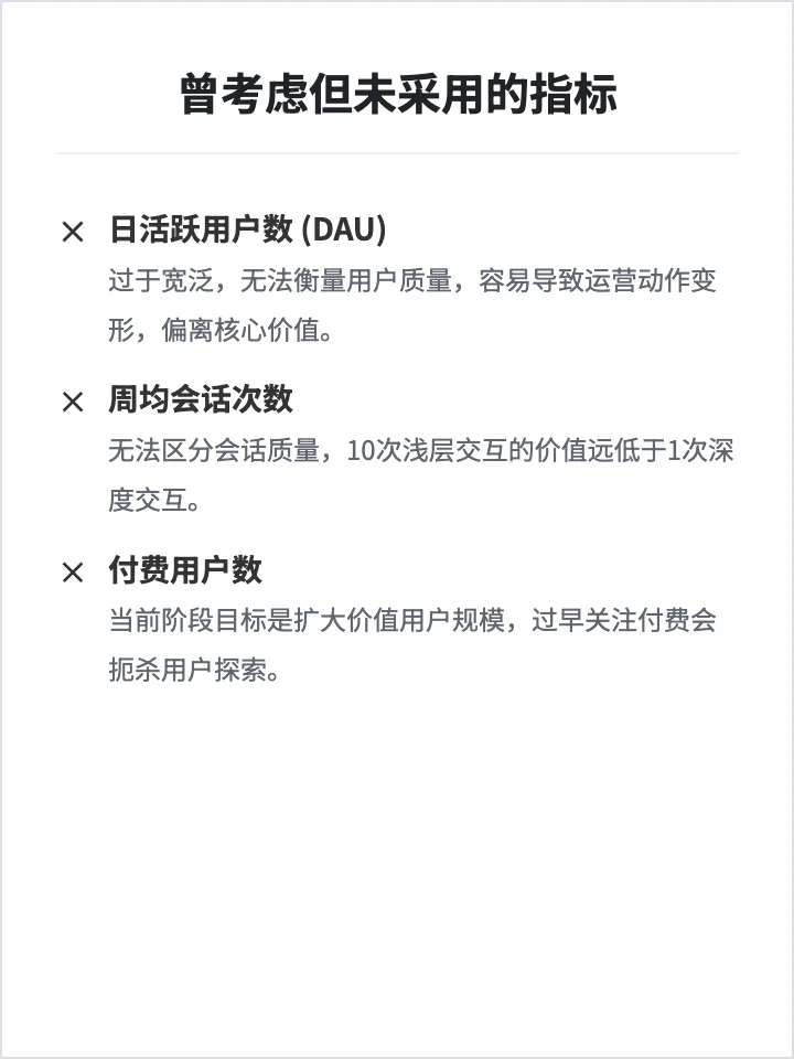 智谱清言:用户增长策略