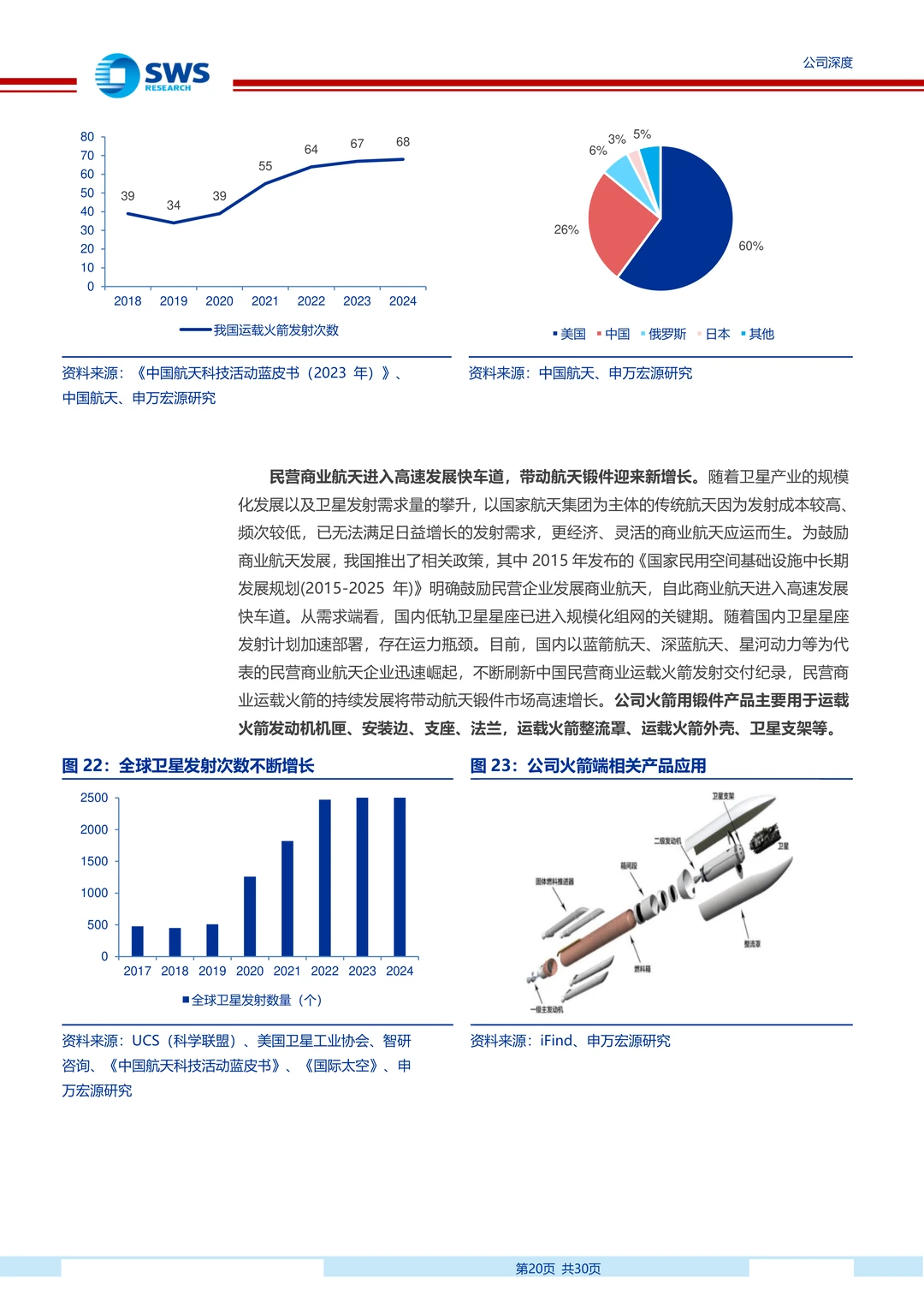 派克新材研究报告:高端锻件供应商成长空间