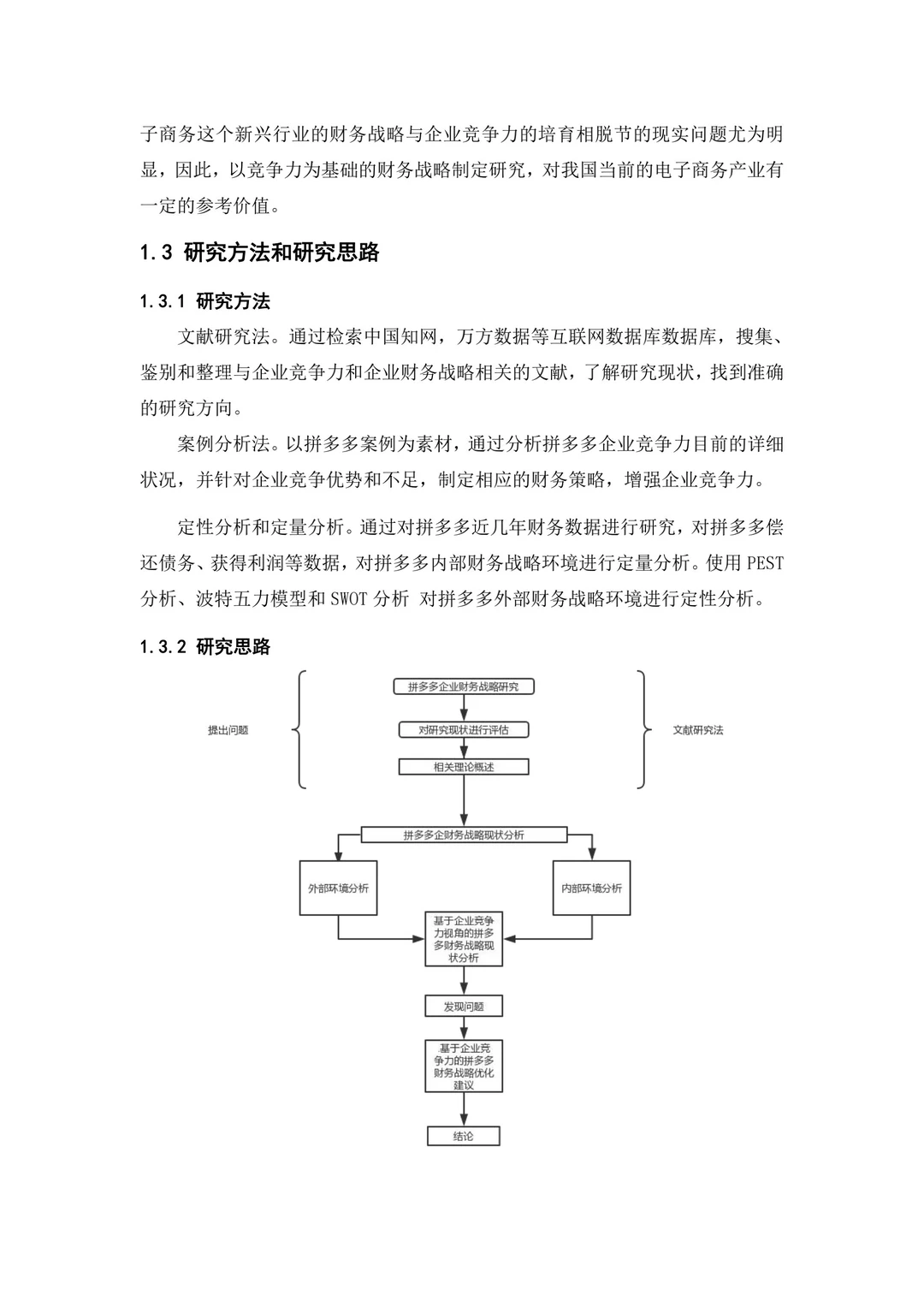 会计专业速来学拼多多财务战略研究论文?