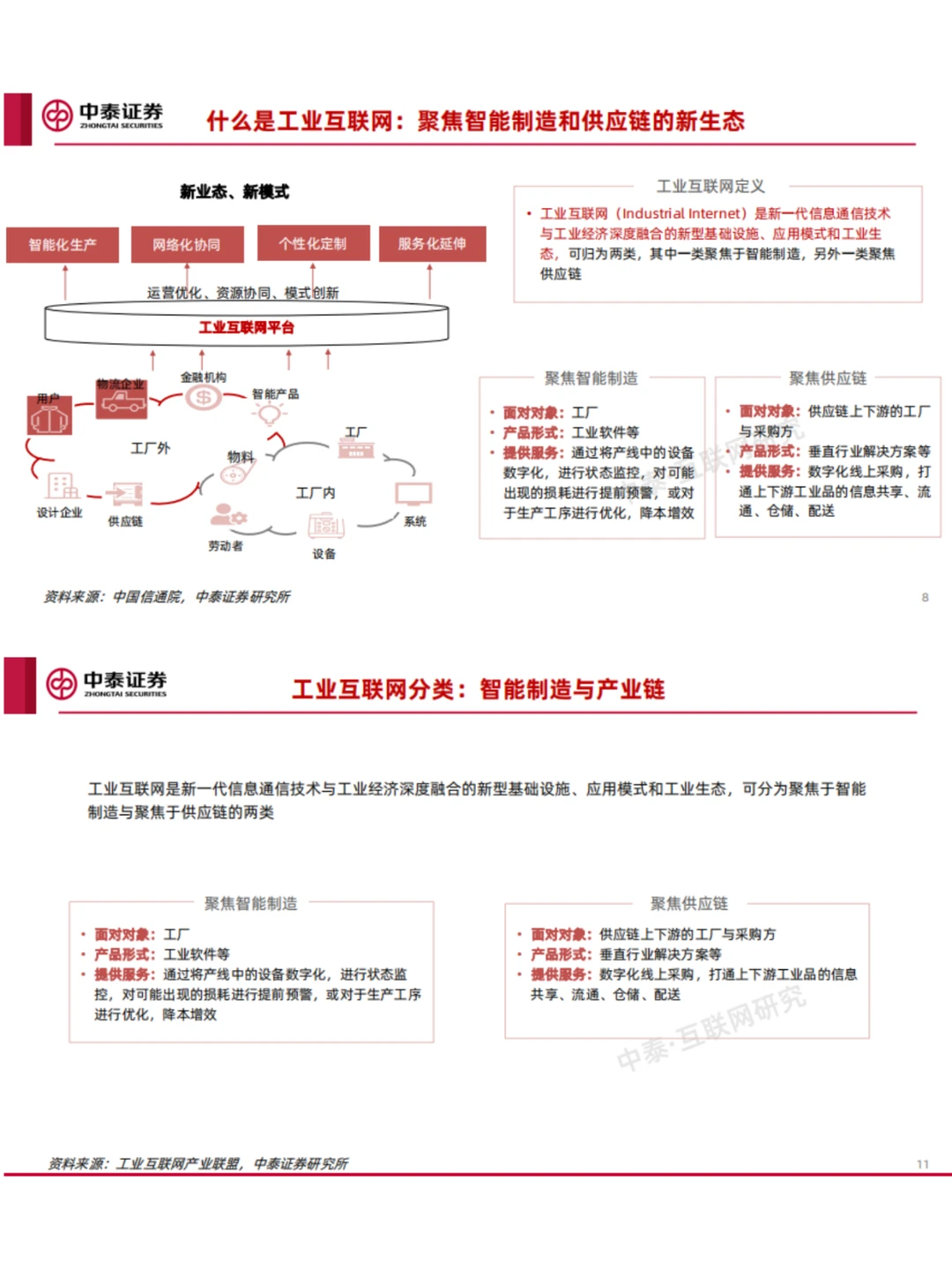 60页PPT/报告 | 一文了解工业互联网
