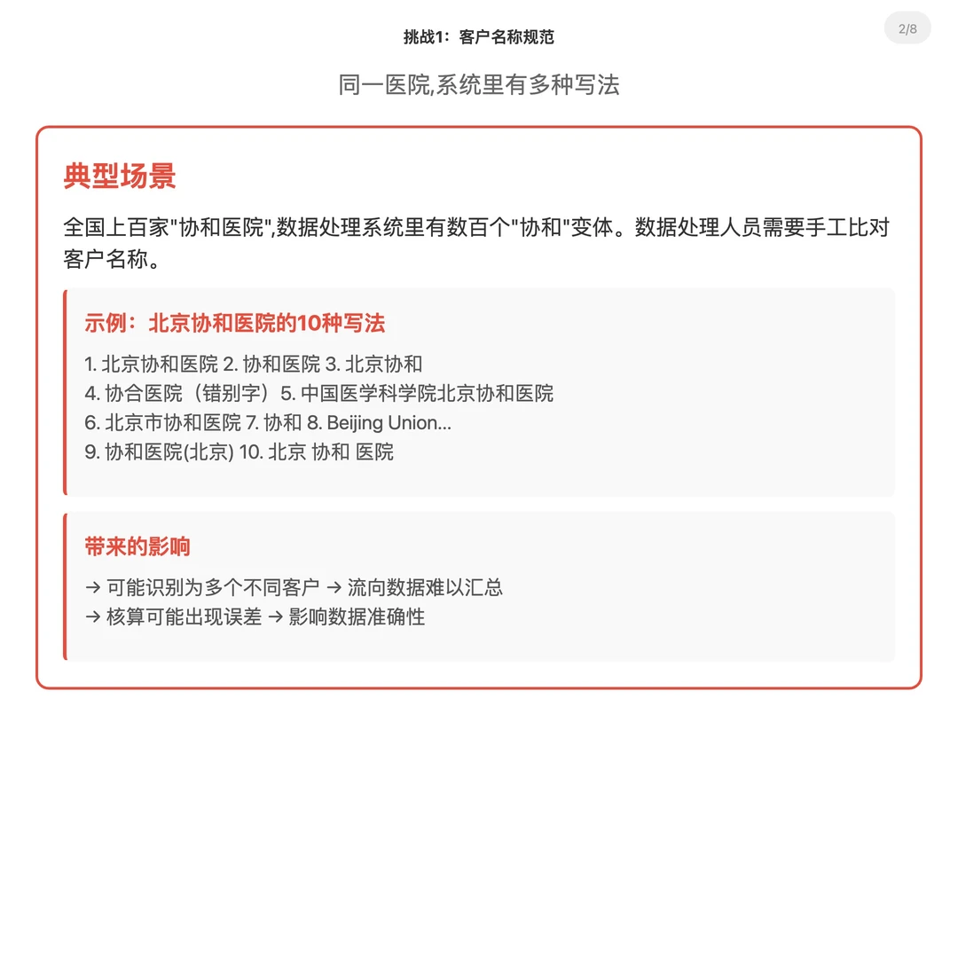 数据处理人的福音！月末加班终于有救了
