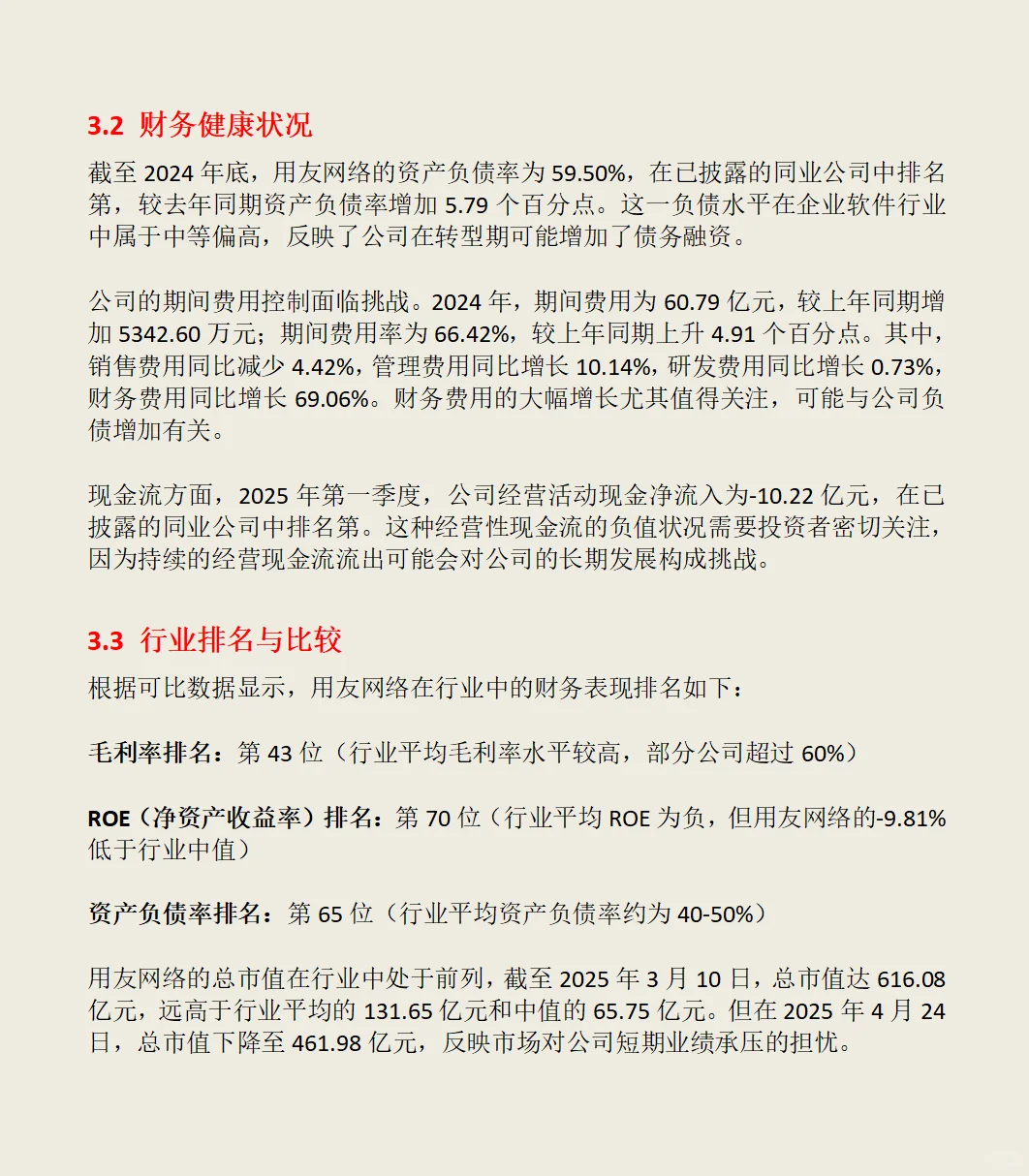 用友网络公司全面分析:业务、行业地位