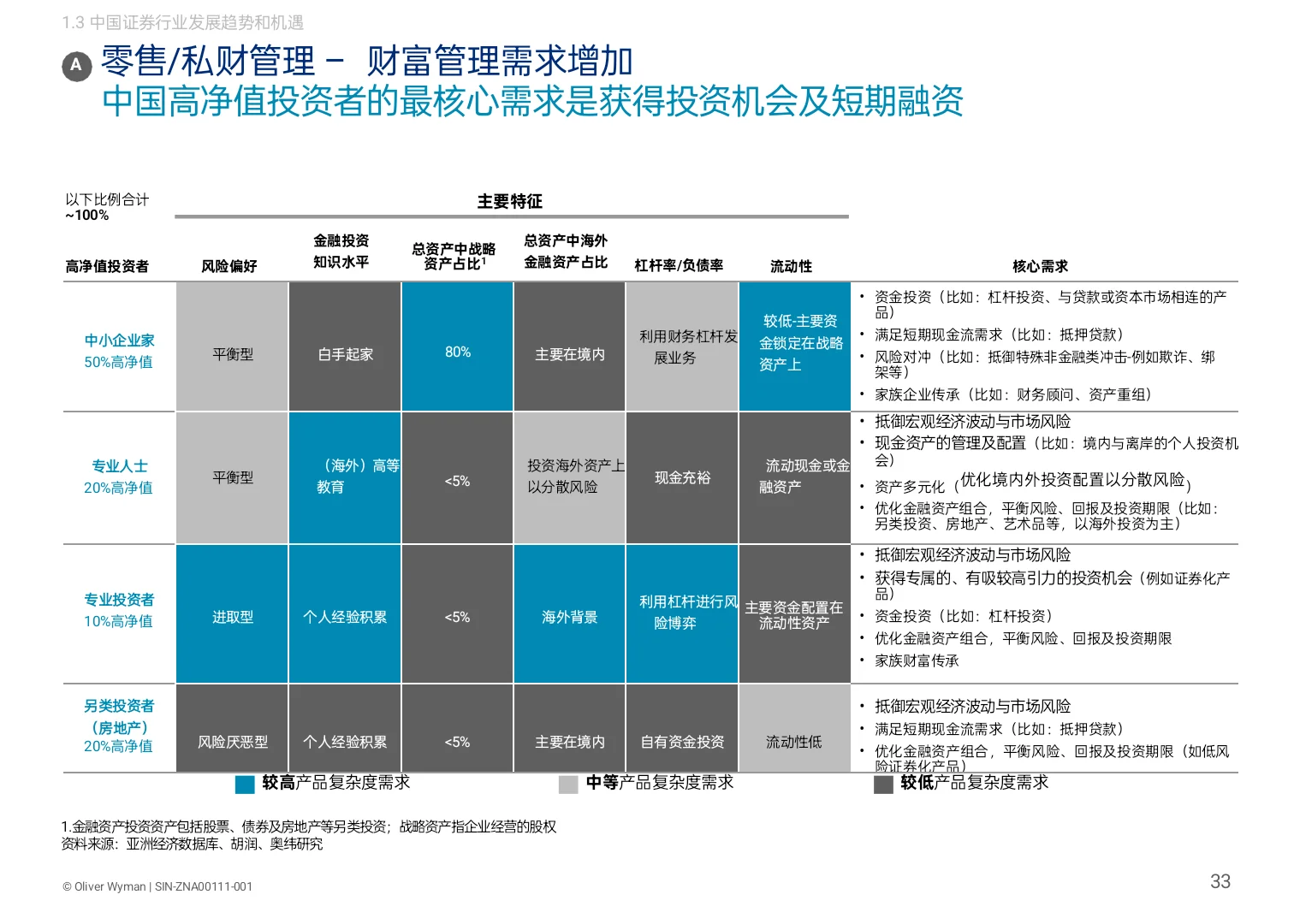 这家咨询公司做的战略与组织报告不错!