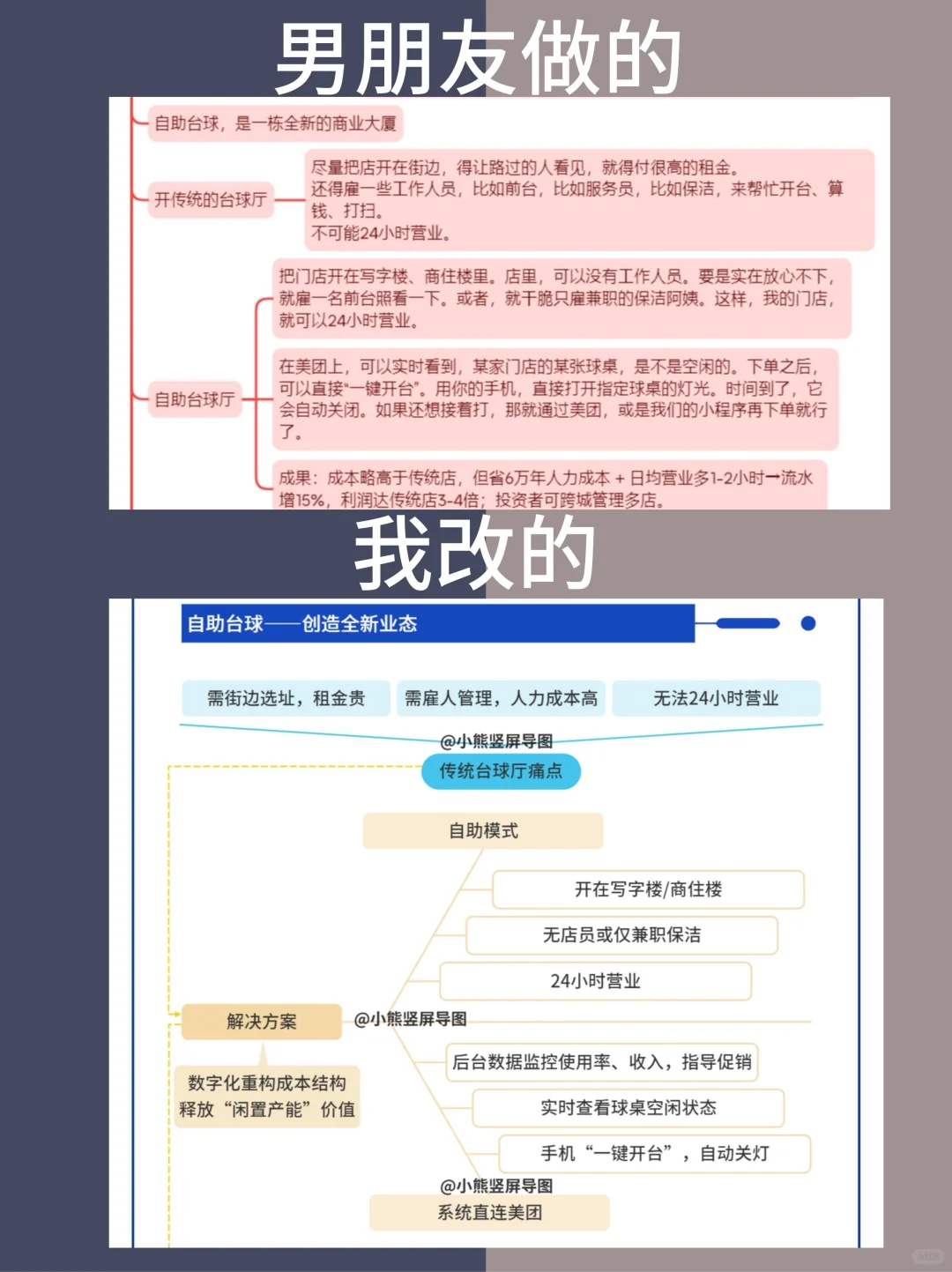 一篇吃透“服务零售”，抓住未来10年的机会