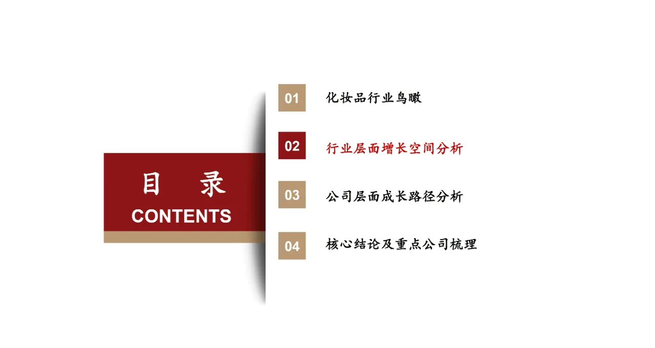 化妆品行业深度剖析