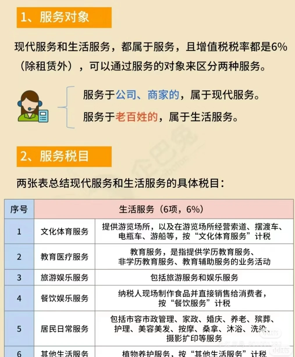 现代服务和生活服务