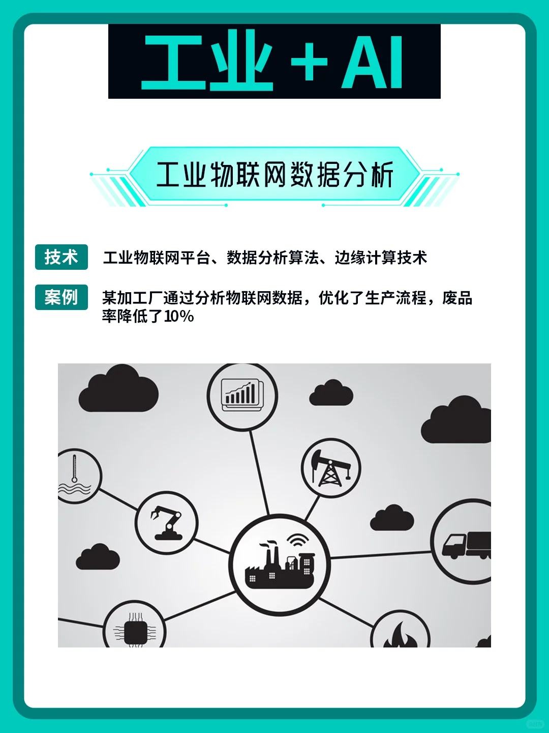AI正无声重塑制造业的生态!??