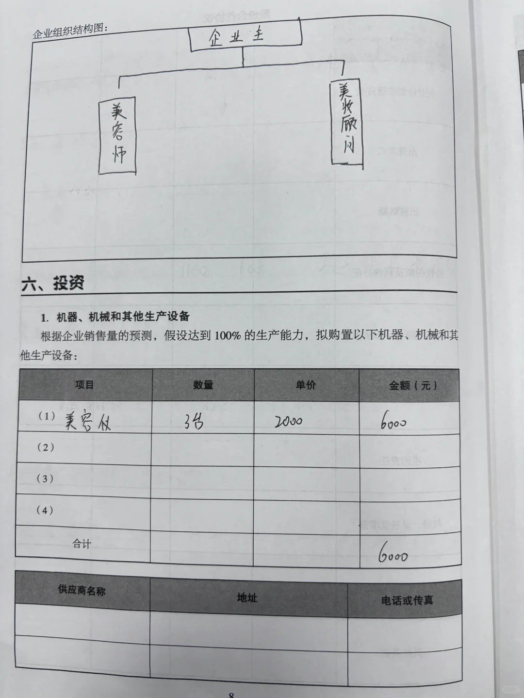 大学生创业计划书完整版