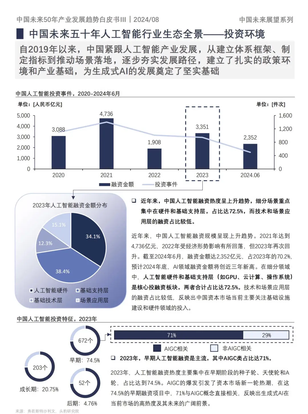 人工智能未来五大发展趋势