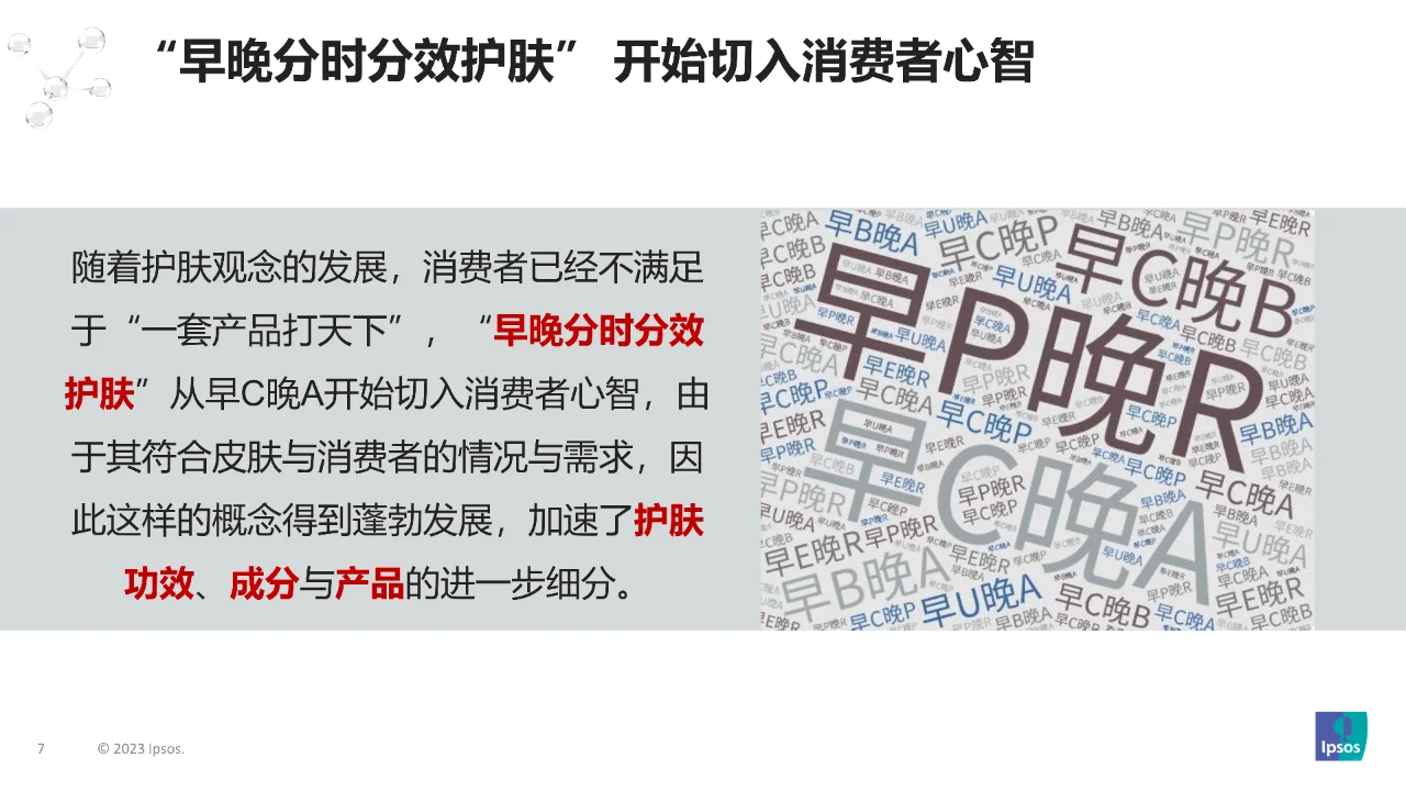 2023消费者个护美妆趋势洞察报告
