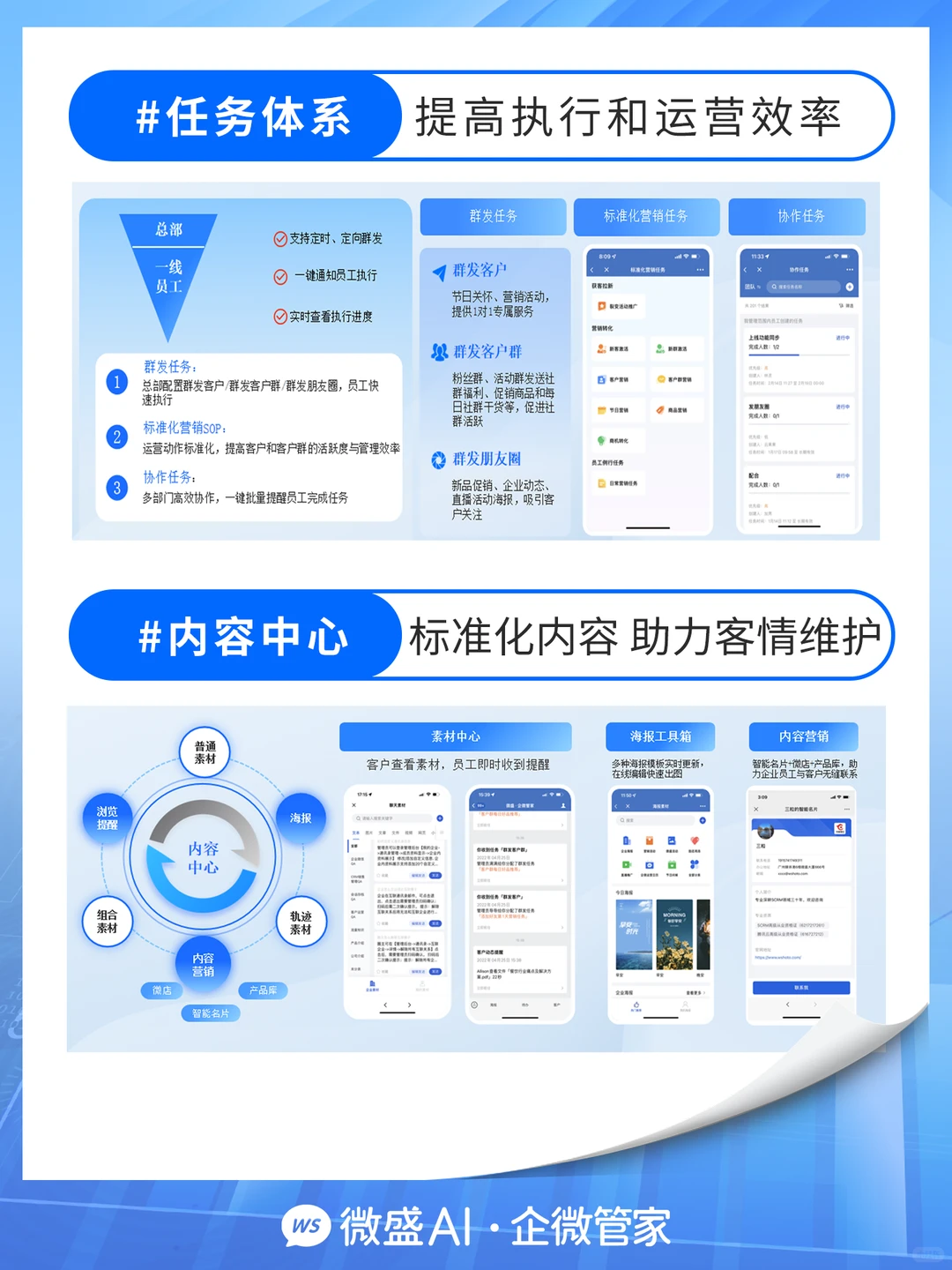 微盛 AI SCRM:企业增长的秘密武器?
