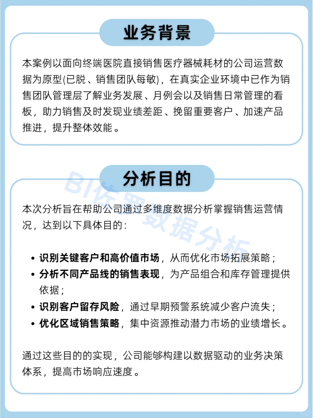 医 疗器械销售数据分析怎么做?