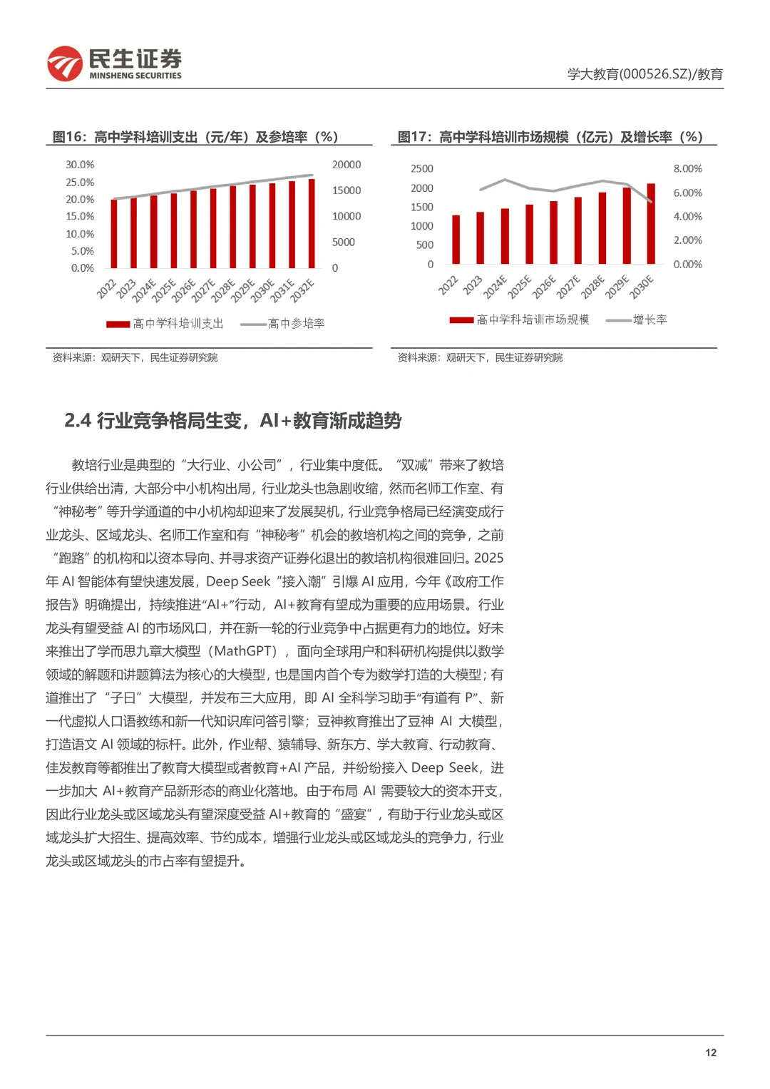 学大教育公司战略转型创始人回归研究报告