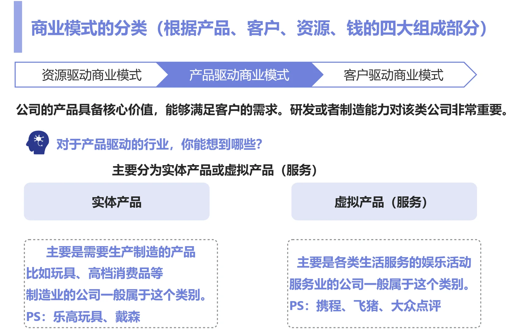 商业模式系统分析的四大要点|新手码住