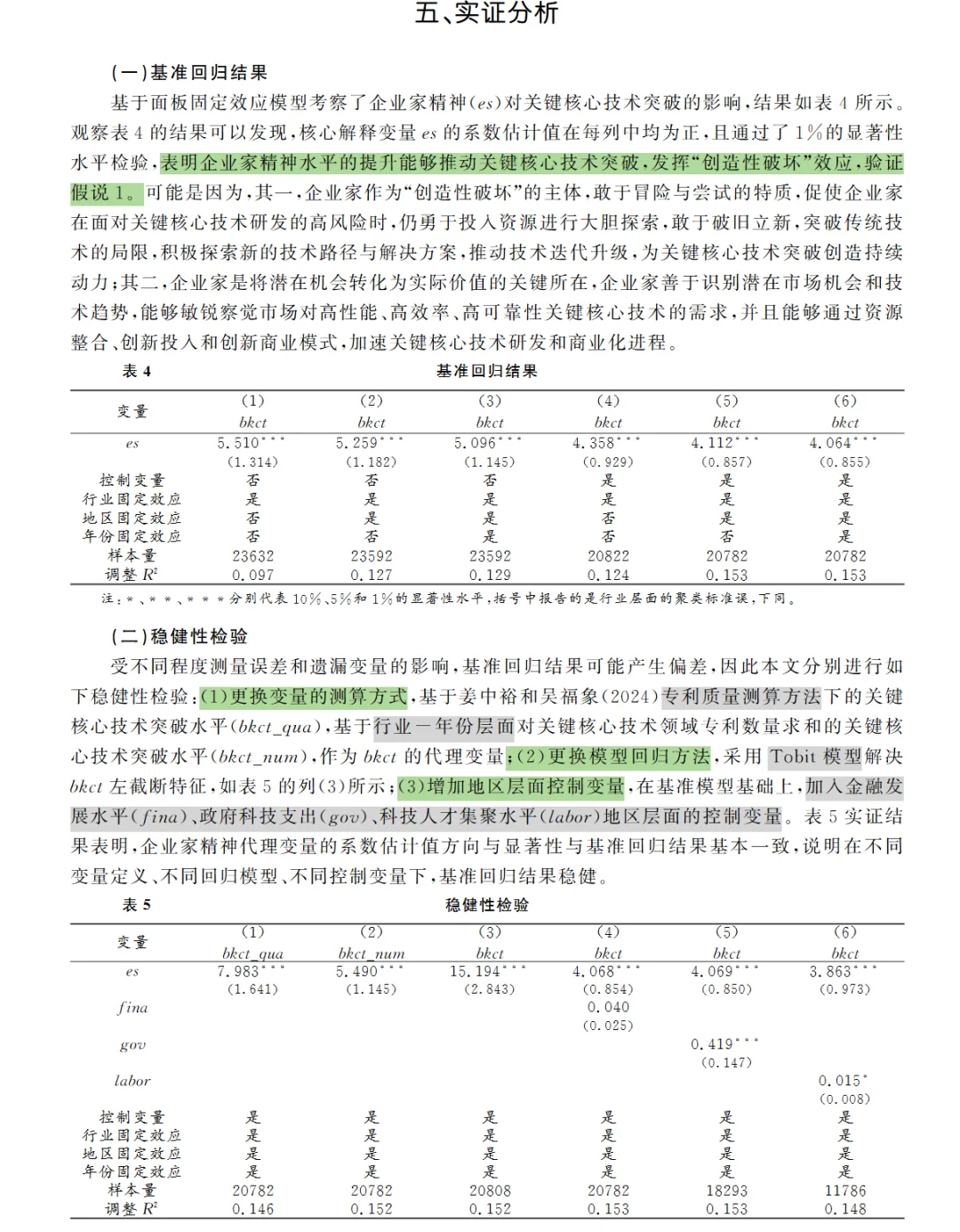 上海经济研究 | 企业家精神与核心技术突破