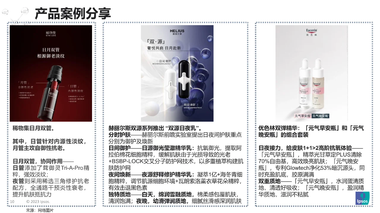 2023消费者个护美妆趋势洞察报告