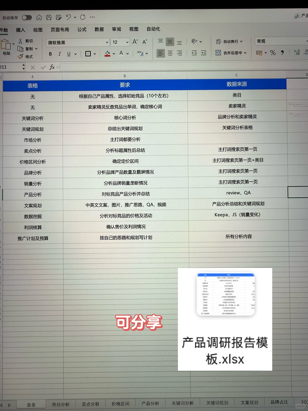 一套表格带你轻松拿捏亚马逊超市调研报告！