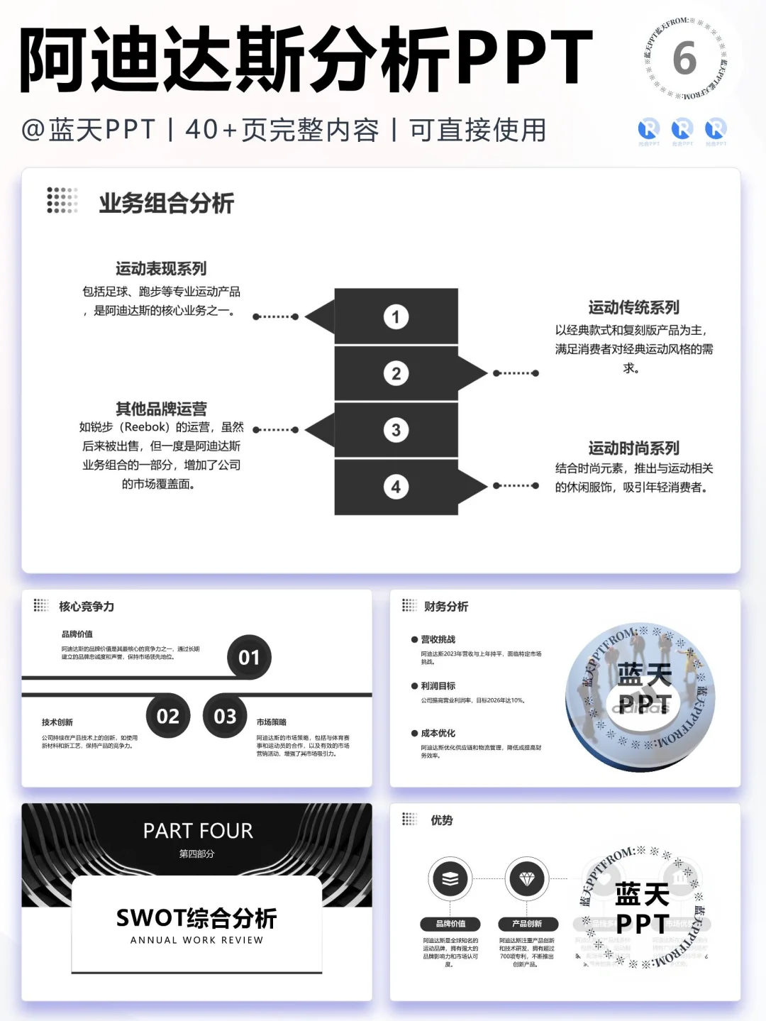 【005】阿迪达斯企业战略营销策略分析PPT