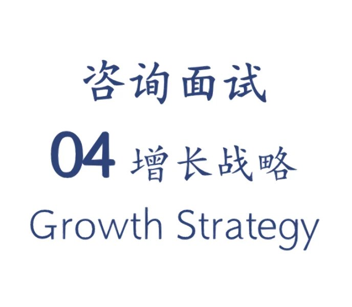 【咨询case】增长战略Growth Strategy