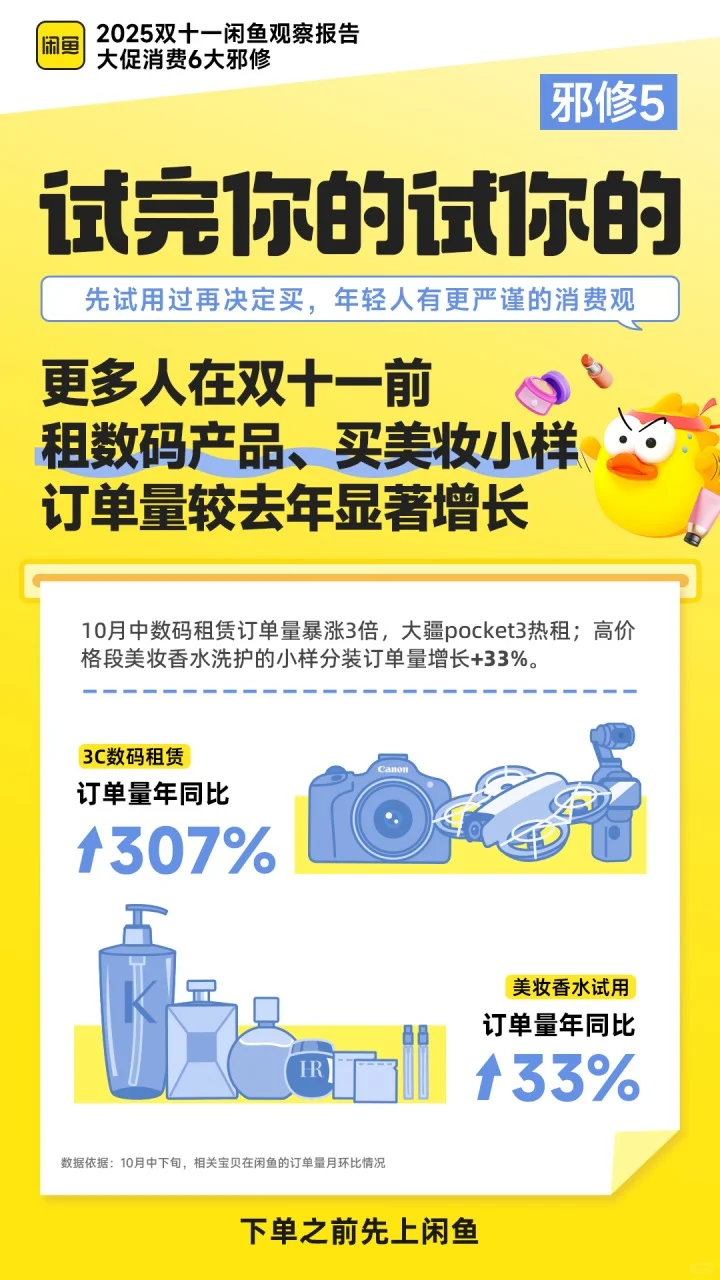 在闲鱼看到了双十一消费新趋势