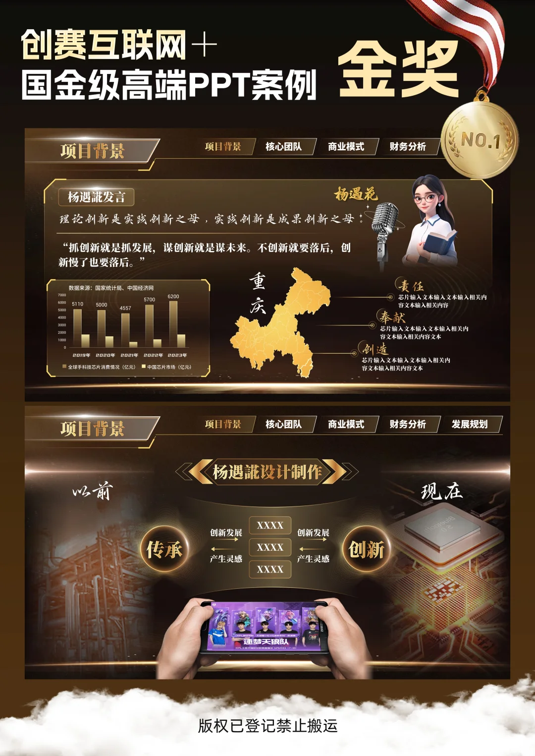 看了这个PPT模板才知道商业模式原来这么做