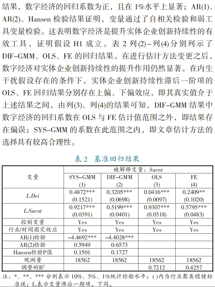 数字经济对实体企业创新持续性的影响研究!