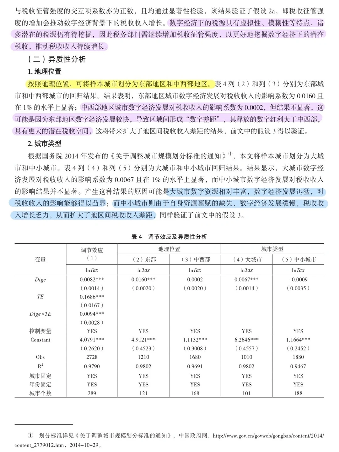 论文跟读|数字经济发展如何影响税收收入?