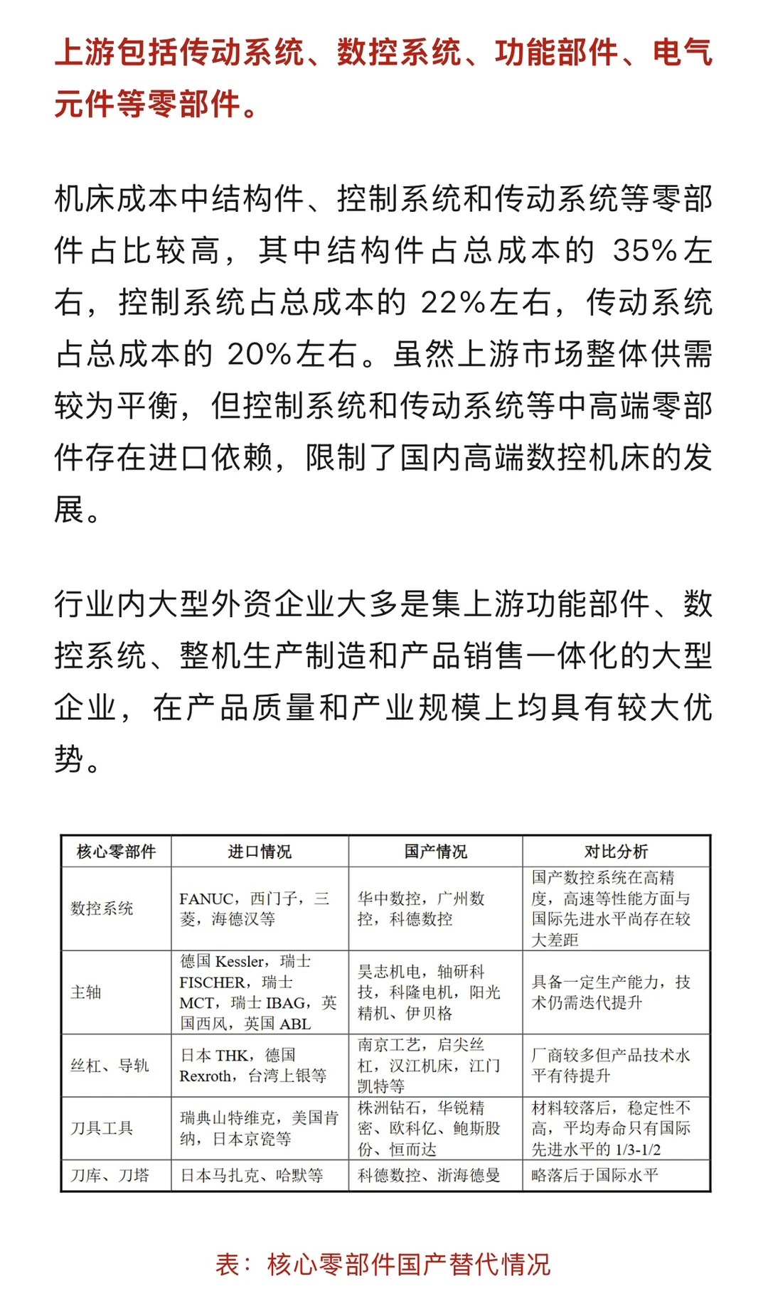 ⚙️工业母机:机床行业,看这篇就够了!